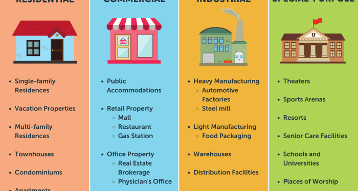 Inch and Co: A Comprehensive Guide to Property Management Excellence ...